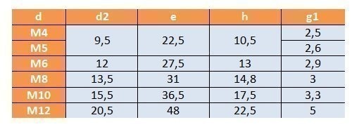 Śruba skrzydełkowa M10x60 ocynk AN 265