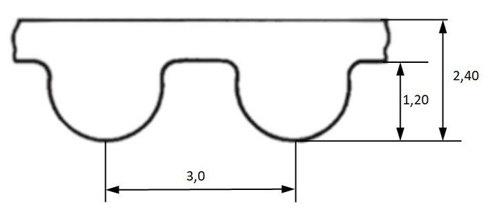 Pasek pas zębaty 3M 525 szeroki 8 mm Optibelt