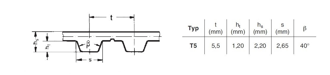 Pasek pas zębaty T5 340 szeroki 13 mm Optibelt