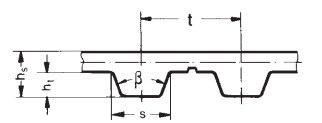 Pasek pas zębaty T10 1050 szeroki 25 mm Optibelt