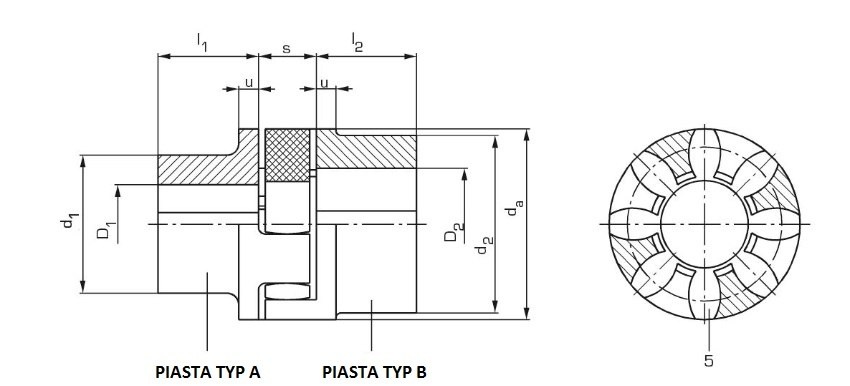 Sprzęgło kłowe TYP 19A HWN1 KOMPLET Ø 40