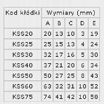 Kłódka żeliwna, zatrzaskowa kss60 - 3 klucze