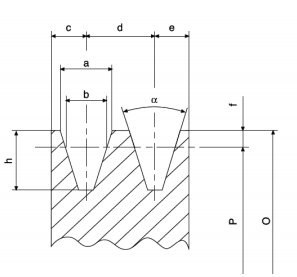 Koło pasowe SPA A 13 100/1 + Tuleja Taper