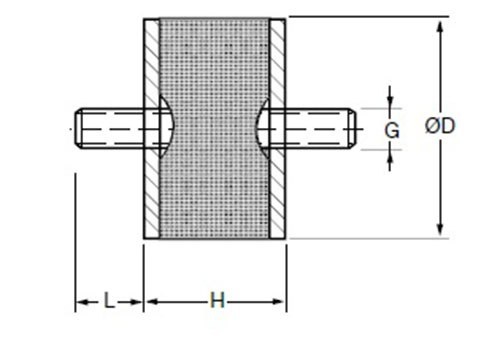 Wibroizolator poduszka A 15/15 M4x10