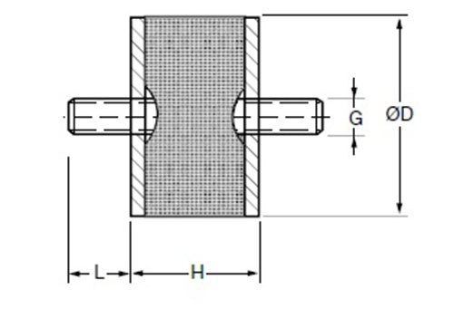 Wibroizolator poduszka A 25/20 M6x18