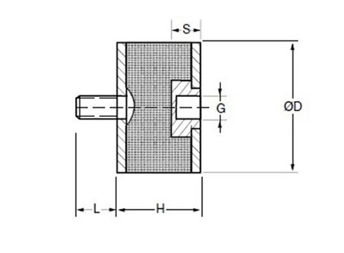 Wibroizolator poduszka B 40/40 M8x20