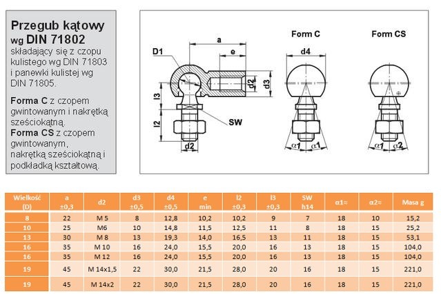 Przegub kątowy kulowy DIN 71802 C8 M5