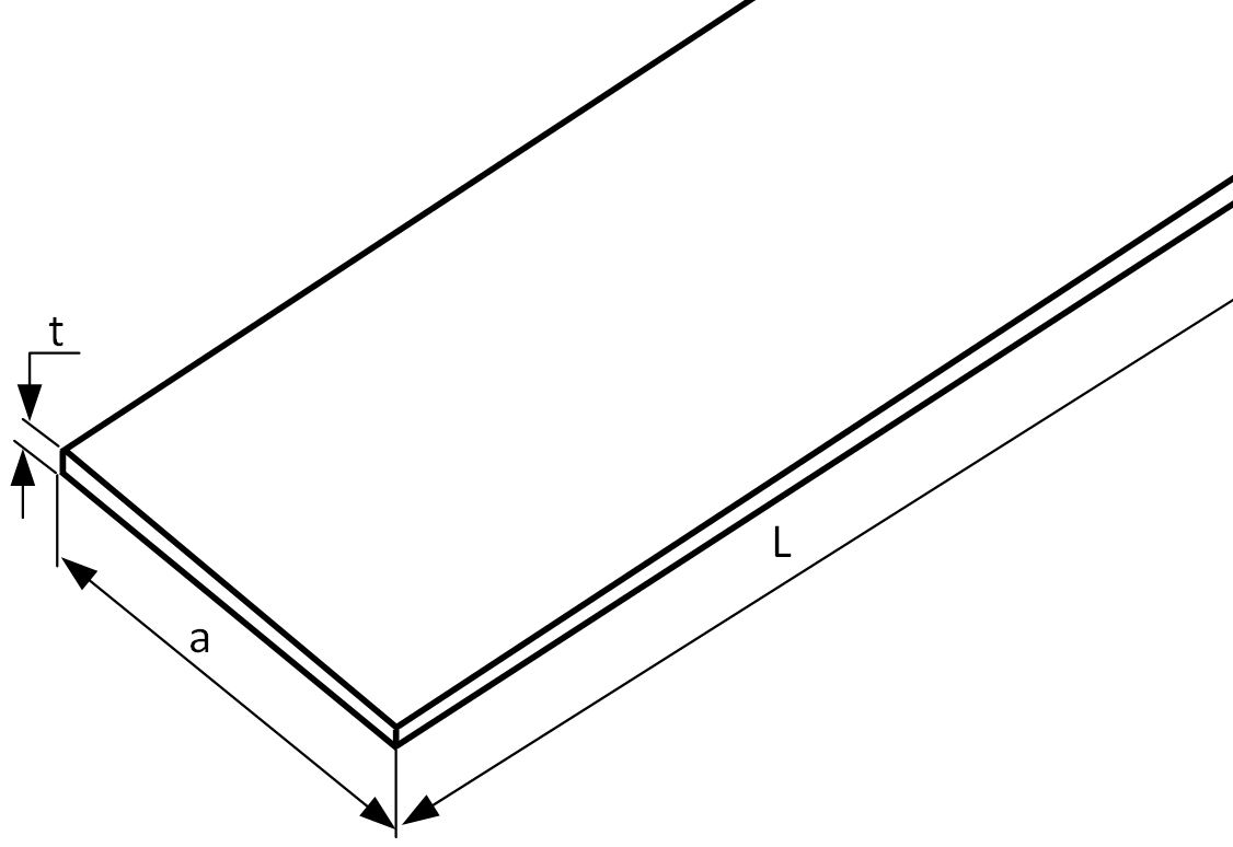 Płaskownik stalowy 100x5 gorącowalcowany 2000 mm