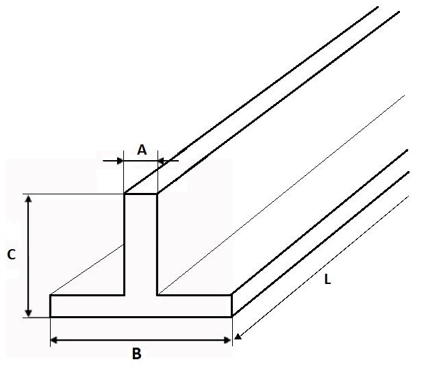 Teownik aluminiowy 25x25x2 długość 1000 mm (100cm)
