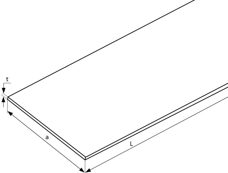 Płaskownik aluminiowy 10x4 2500 mm