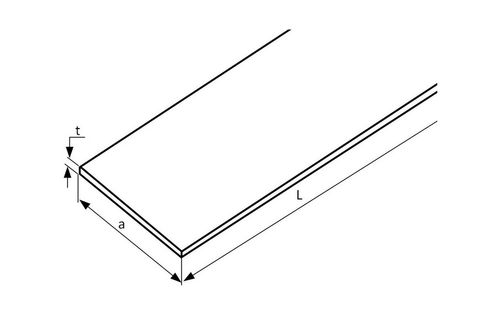 Płaskownik nierdzewny sur 30x4 AISI 304 500 mm