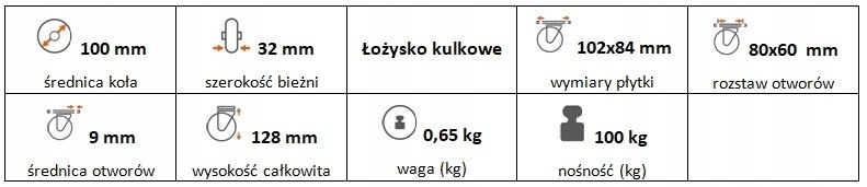 Zestaw kołowy stały 100 mm nośność 100 kg