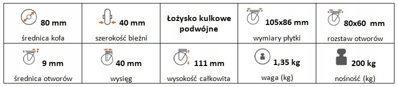 Zestaw kołowy skrętny z hamulcem 80 mm nośn 200kg