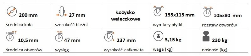 Zestaw kołowy skrętny guma 200 mm nośność 230 kg