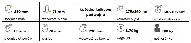 Zestaw kołowy skrętny 260 mm nośność 100 kg