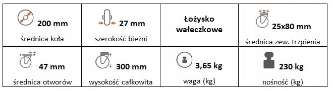 Zestaw kołowy skrętny z hamulcem 200 mm(25) trzpień