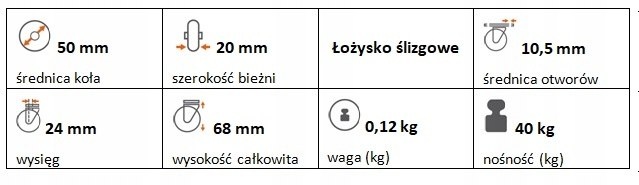 Zestaw kołowy skrętny 50 mm nośność 40kg otwór 10,5