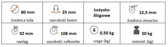Zestaw kołowy skrętny 80 mm nośn 50kg otwór 12,5
