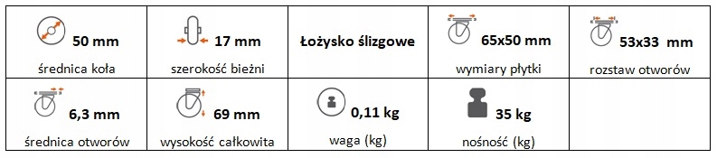 Zestaw kołowy stały 50 mm nośność 35 kg