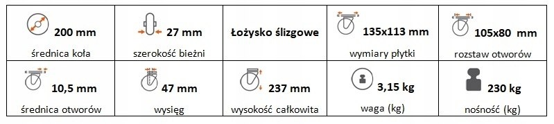 Zestaw kołowy skrętny 200 mm nośność 230 kg