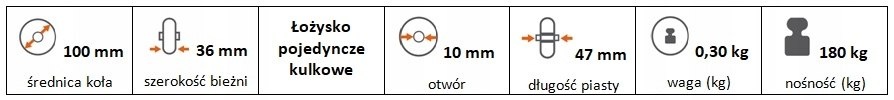 Koło poliamidowo-gumowe 100/10 mm