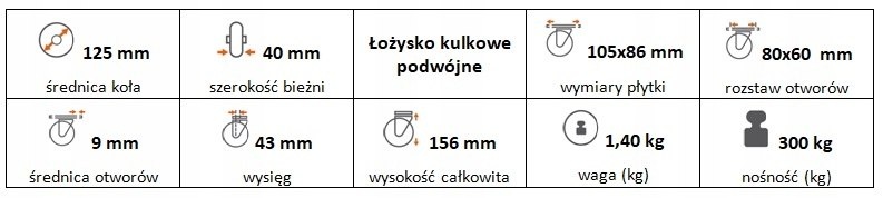 Zestaw kołowy skrętny 125 mm nośność 300 kg