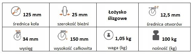 Zestaw kołowy skrętny z hamulcem 125 mm nośn 100kg
