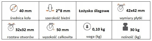 Zestaw kołowy meblowy skrętny 40 mm (42x42)