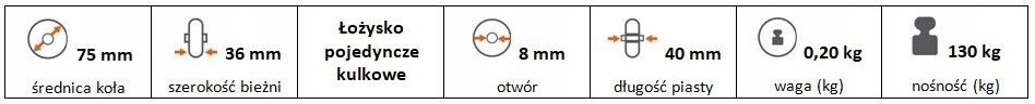 Koło poliamidowo-gumowe 75 mm