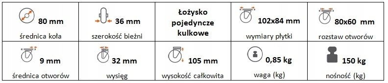 Zestaw kołowy skrętny z hamulcem 80 mm nośn 150kg