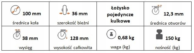 Zestaw kołowy skrętny 100 mm otwór 12,3