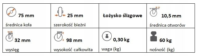 Zestaw kołowy skrętny z hamulcem 75 mm nośność 60kg