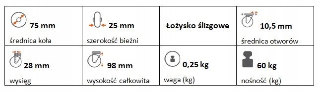 Zestaw kołowy skrętny 75 mm nośność 60kg otwór 10,5