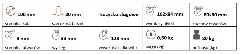 Zestaw kołowy skrętny polipropylen 100 mm nośn 80kg