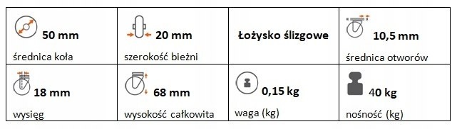 Zestaw kołowy skrętny z hamulcem 50 mm nośność 40kg