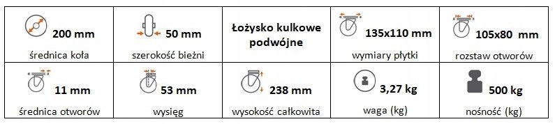 Zestaw kołowy skrętny z hamulcem 200 mm nośn 500kg