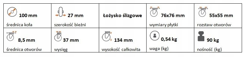 Zestaw kołowy skrętny guma 100 mm nośność 90 kg