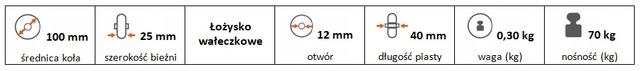 Koło gumowe 100 mm