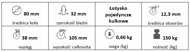 Zestaw kołowy skrętny 80 mm otwór 12,3