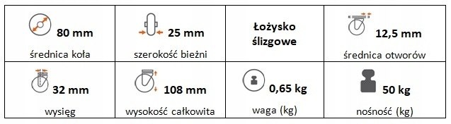 Zestaw kołowy skrętny z hamulcem 80 mm nośn 50kg