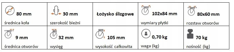 Zestaw kołowy skrętny z hamulcem polipropylen 80 mm