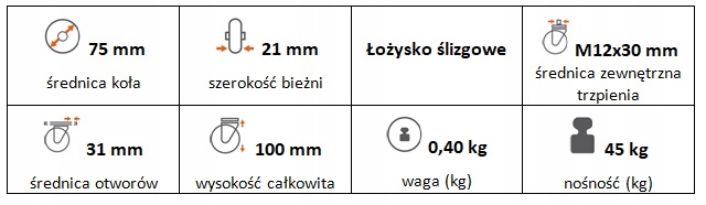 Zestaw kołowy skrętny 75 mm z trzpieniem i hamulcem