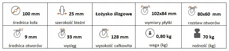 Zestaw kołowy skrętny 100 mm nośność 70 kg