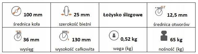 Zestaw kołowy skrętny 100 mm nośn 65kg otwór 12,5