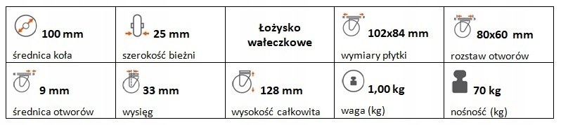 Zestaw kołowy skrętny z hamulcem 100 mm nośn. 70kg