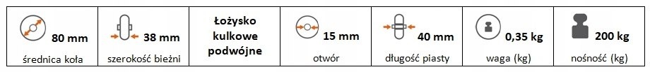 Koło pełne poliuretanowe 80 mm