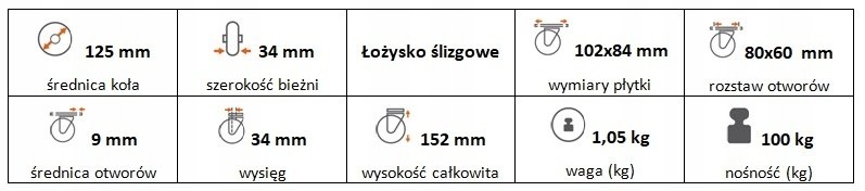 Zestaw kołowy skrętny z hamulcem polipropylen 125
