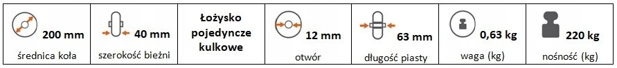 Koło polipropylenowo-gumowe szare 200 mm