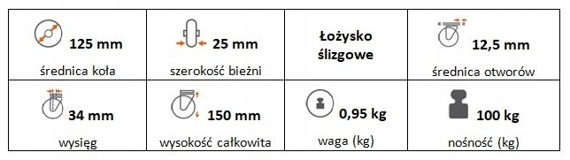 Zestaw kołowy skrętny 125 mm nośn 100 kg otwór 12,5