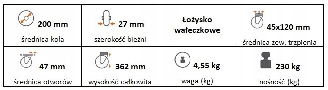Zestaw kołowy skrętny z hamulcem 200(37/45)trzpień